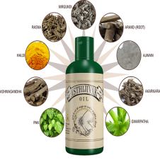 Asthijivak in Pakistan