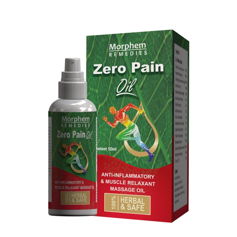 Zero Pain Capsules in Pakistan